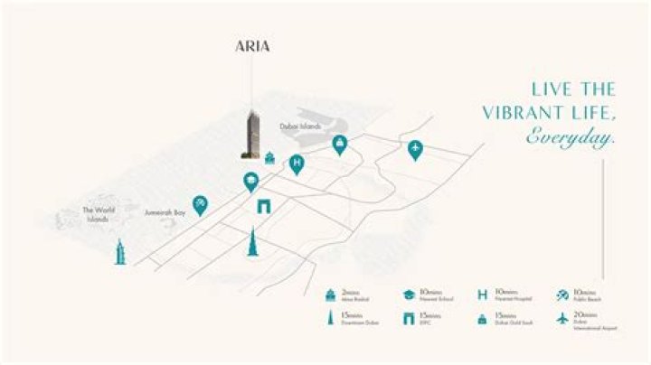 Aria Location Ontrip: The Ultimate Guide to Enhancing Your Travel Experience