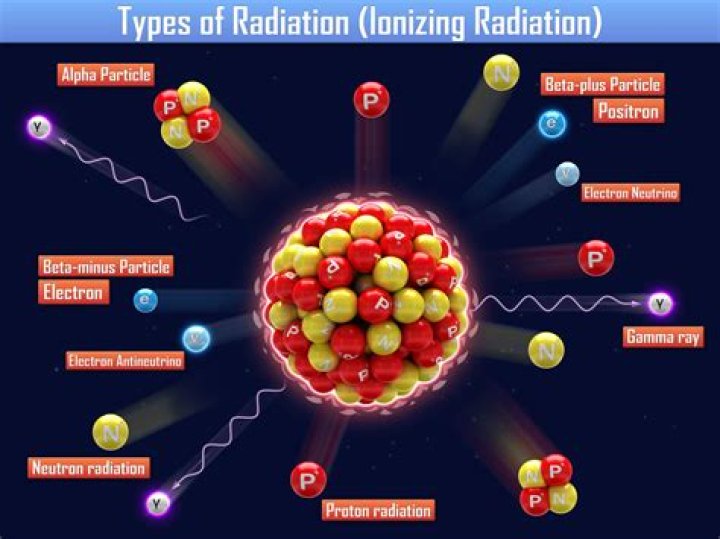 ArizonaPorts Radiation: Understanding the Impact and Solutions