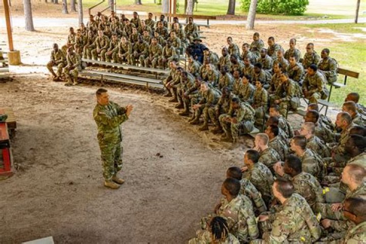 Army Boot Camp South Carolina: A Comprehensive Guide to Building Strength and Resilience