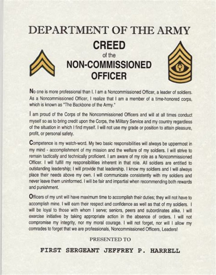 Army Non-Commissioned Officer Creed: The Backbone of Military Leadership
