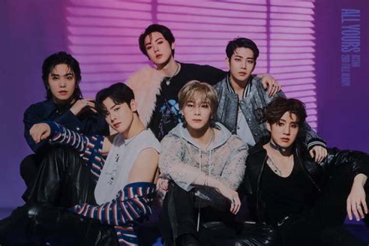 Astro: A Comprehensive Guide to Understanding Its Role and Impact in Modern Astronomy