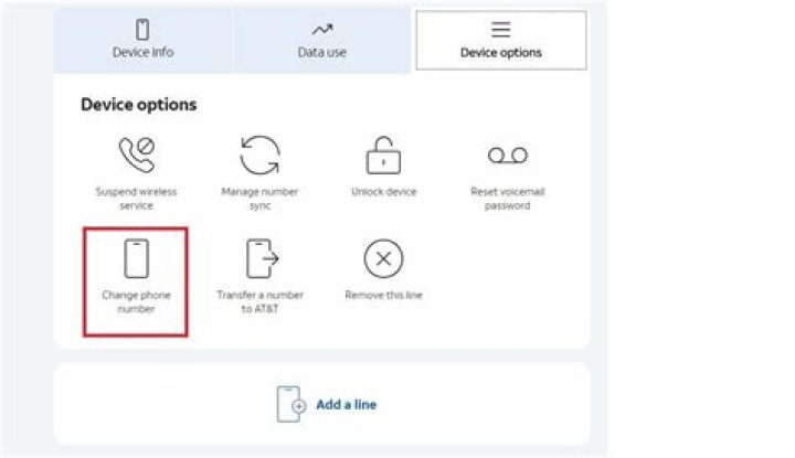 Comprehensive Guide to AT&T Phone Number: Everything You Need to Know