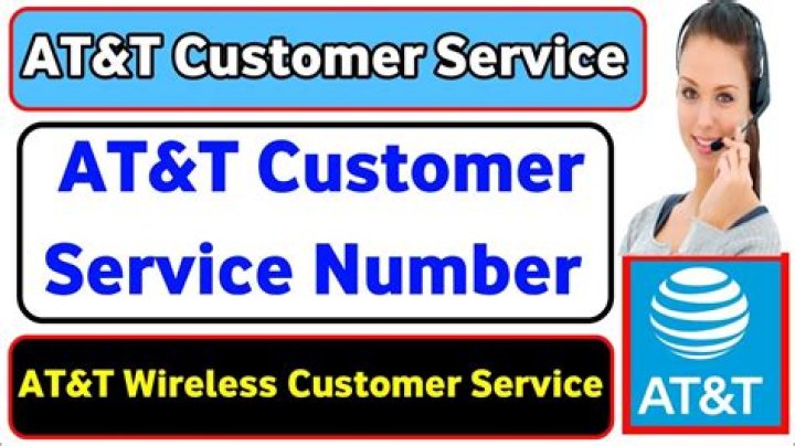 Att Call Customer Service: Your Ultimate Guide to Resolving Issues