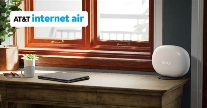 Att Customer Service: A Comprehensive Guide to Exceptional Support