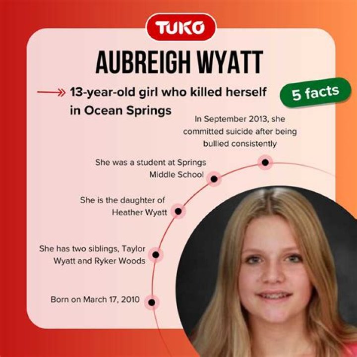 Aubrey Wyatt Cause of Death: Unveiling the Truth Behind the Tragic Event
