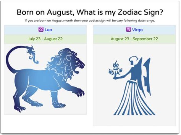 August 20: What Zodiac Sign Is It? Unlock the Secrets of Leo and Virgo