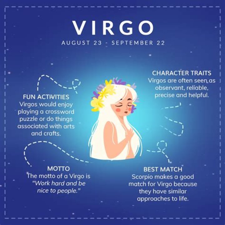 August 23 Zodiac: Discover the Traits and Secrets of Virgo