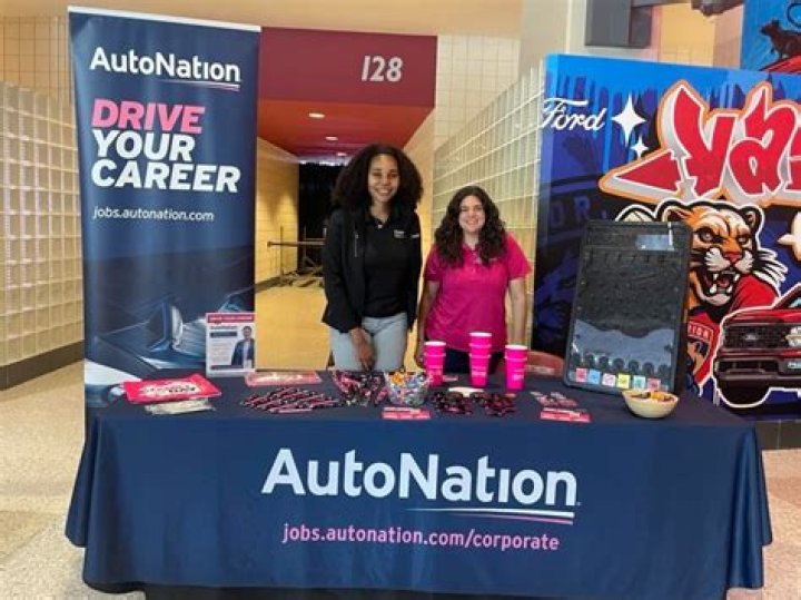 Unleashing Opportunities: Exploring Autonation Jobs in the Automotive Industry