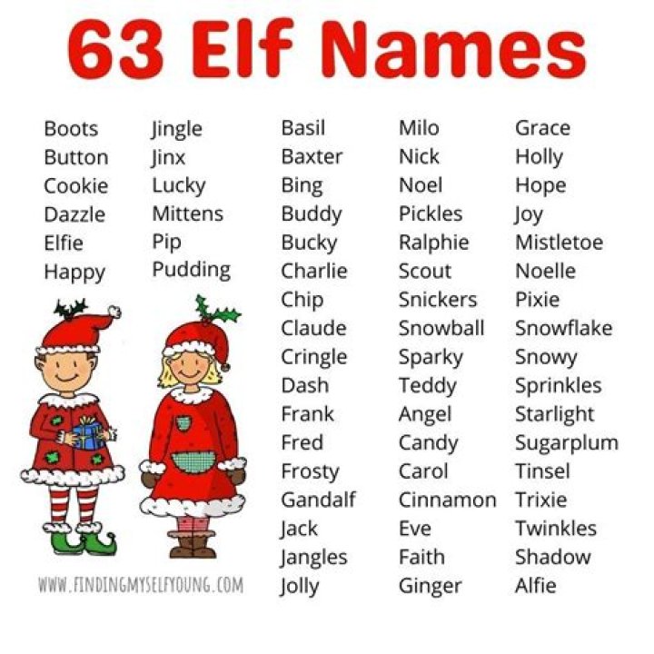 Awesome Elf Names: A Comprehensive Guide to Choosing the Perfect Elven Name
