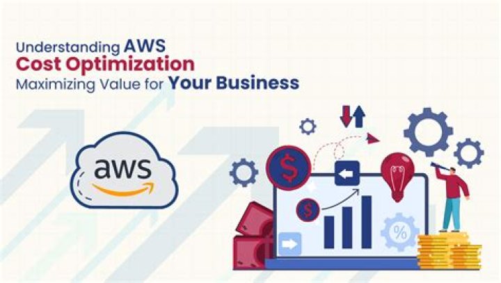 AWS Optimization: Unlocking Cost Efficiency and Performance