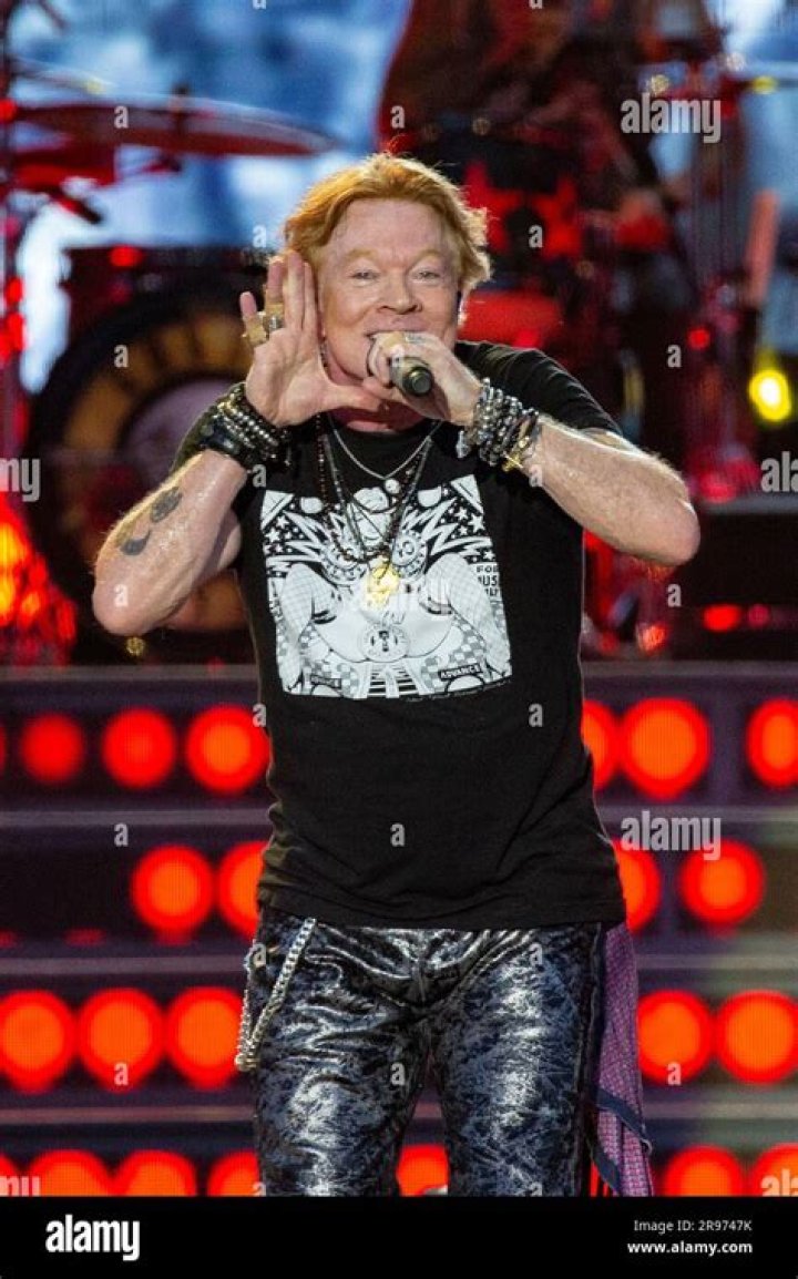 Axl Rose 2023: The Rock Icon's Journey and Impact on Music Today