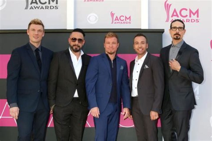 Backstreet Boys Net Worth: The Journey of the Legendary Boy Band