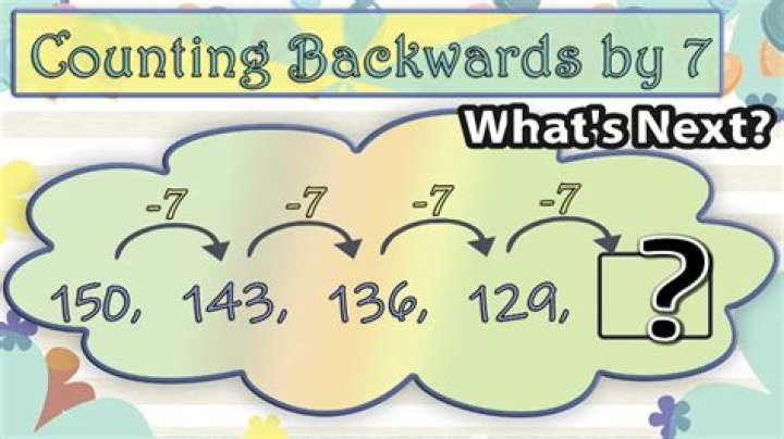 Exploring the Fascinating World of Backwards 3ymbol
