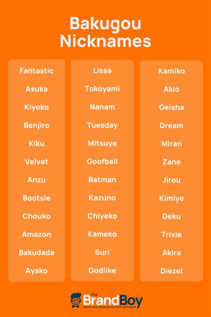 Bakugo's Nickname: Exploring the Unique Monikers Behind the Hero