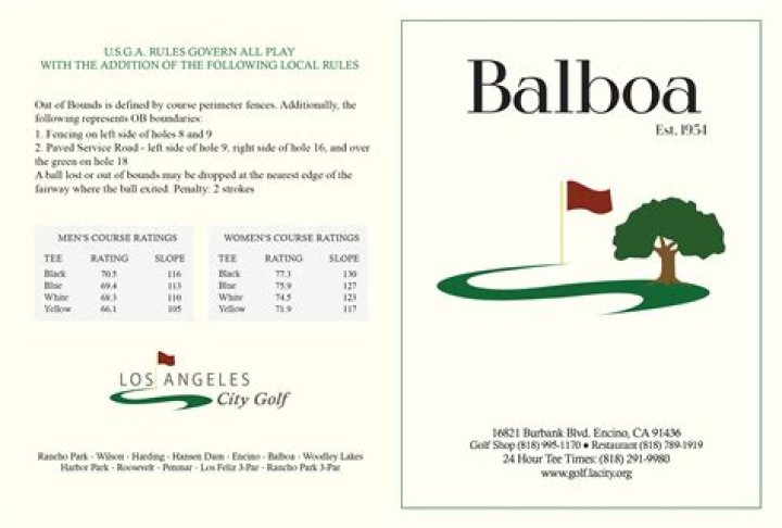 Mastering Balboa Golf: A Comprehensive Guide to Elevate Your Game