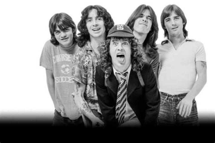 Band Members of AC/DC: A Comprehensive Guide