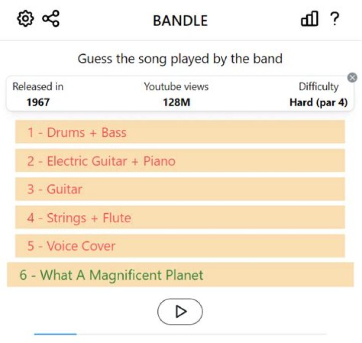 Bandle Today Answer: Unlocking the Power of Modern Music
