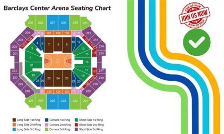Barclay Centre Capacity: A Comprehensive Guide to New York's Iconic Venue