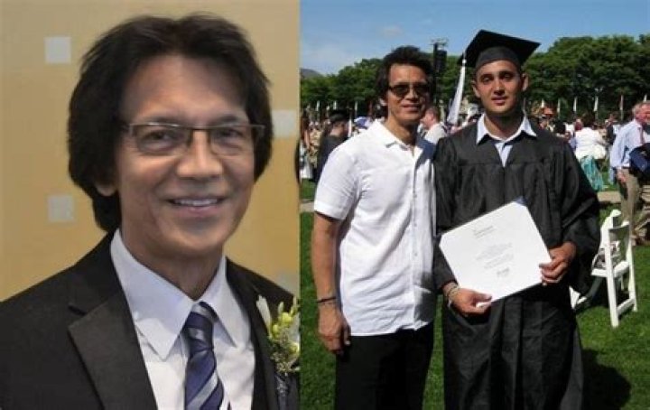 Batista Mother: Unveiling the Legacy and Influence