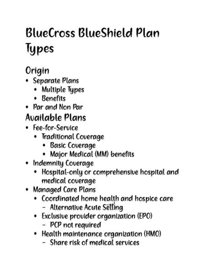 Comprehensive Guide to BCBS Plan Types: Everything You Need to Know