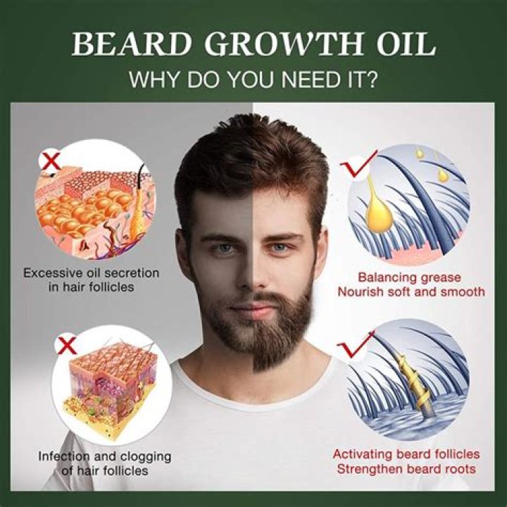 Does Beard Growth Oil Work? Unlock the Secrets to a Fuller Beard