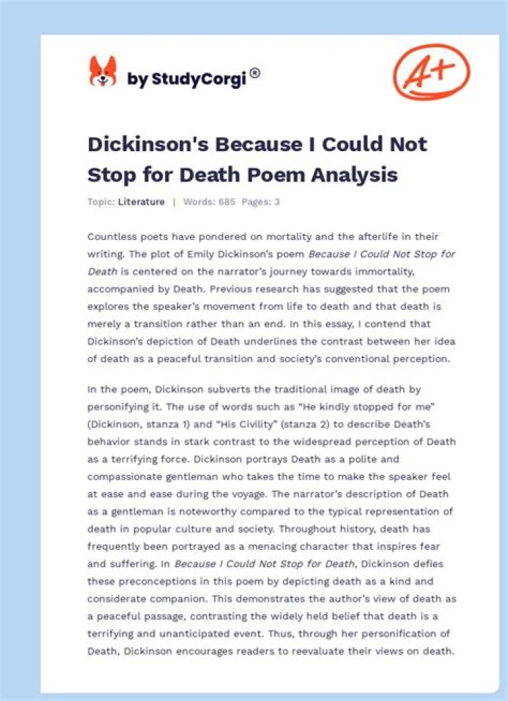 Comprehensive Analysis of 