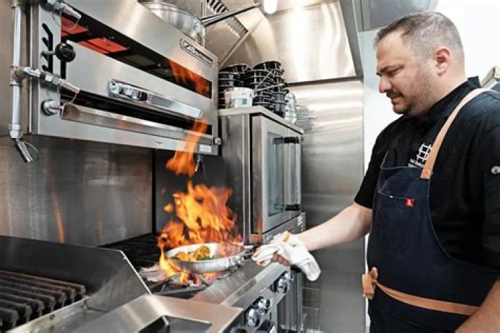 Behind the Scenes: Hell's Kitchen - A Fascinating Look into the Culinary World