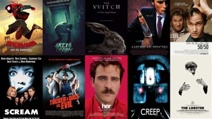 Top Best Films on Netflix That You Should Watch