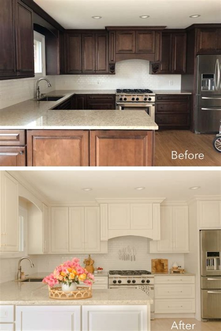 The Ultimate Guide to Choosing the Best Paint Type for Kitchen Cabinets