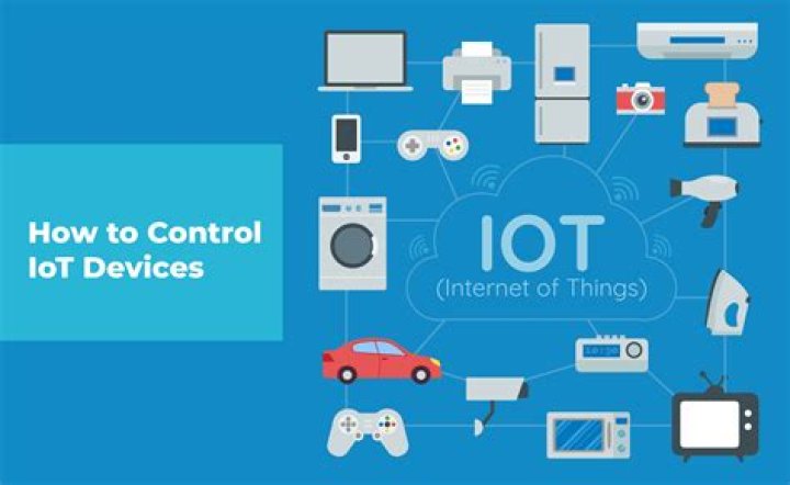 Best Remote IoT Devices: Enhancing Connectivity and Efficiency