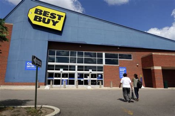 BestBuy Fargo: Your Ultimate Guide to Shopping Technology in North Dakota