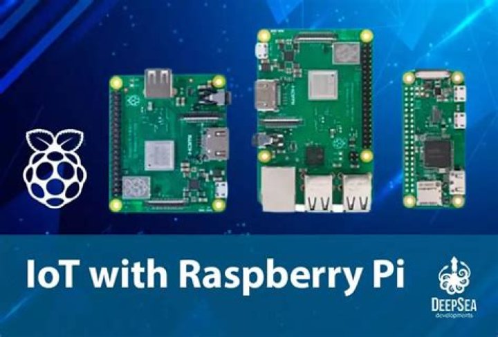 Best IoT Platform for Raspberry Pi: A Comprehensive Guide