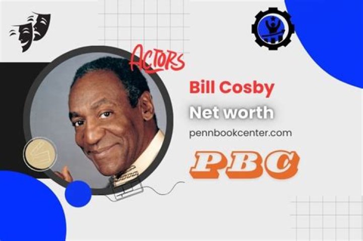 Bill Cosby Net Worth 2024: A Comprehensive Look at His Wealth and Legacy