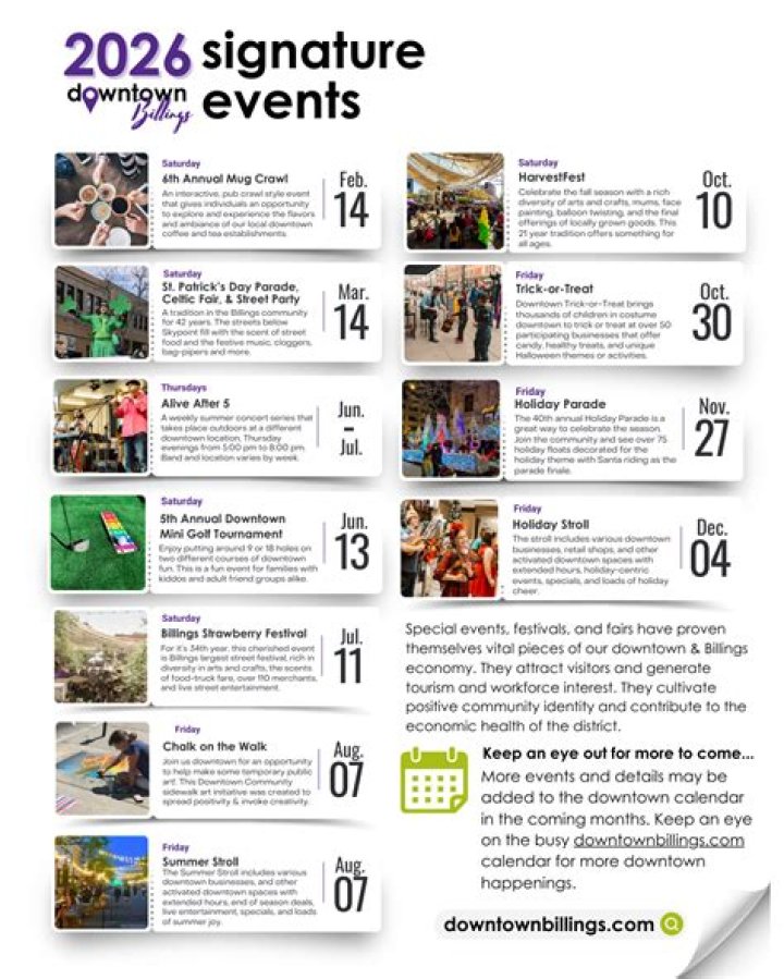 Top Billings Activities: Your Ultimate Guide to Adventure and Entertainment