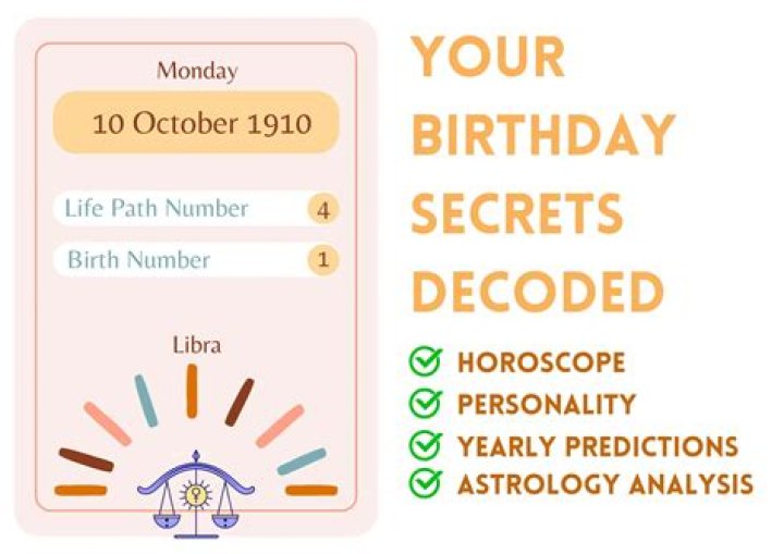 Why Birthdays on October 10 Hold Special Meaning: A Deep Dive