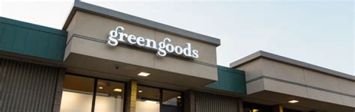 Bloomington Green Goods: Your Ultimate Guide to Sustainable Living