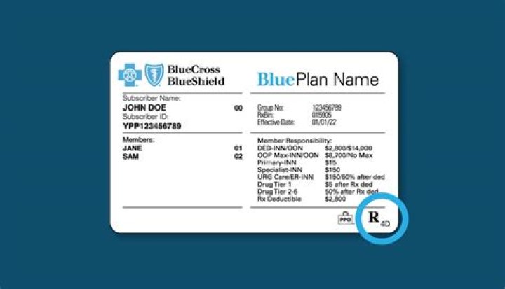 Understanding Blue Cross Blue Shield: Comprehensive Guide to Your Health Coverage