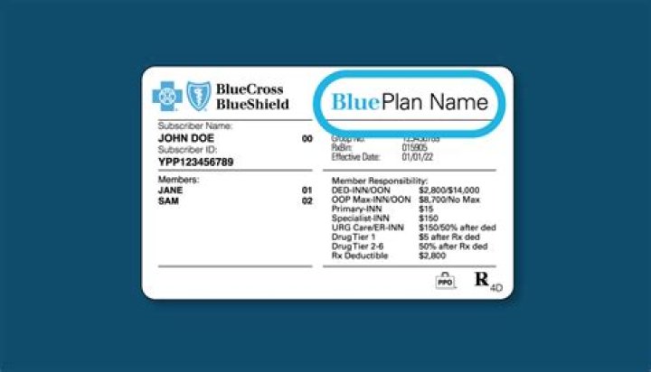 Comprehensive Guide to Blue Cross Blue Shield Coverage Questions