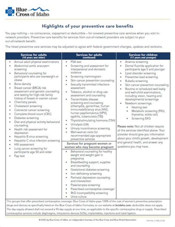 Understanding Blue Cross Blue Shield: Comprehensive Insights and Benefits