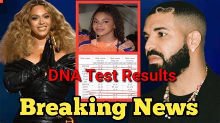 Blue Ivy DNA Test: A Comprehensive Analysis and Insights