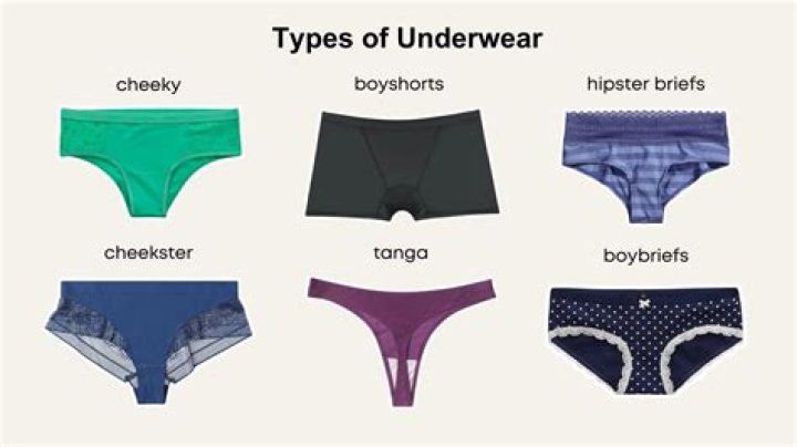 Unveiling the Blue Underwear Meaning: A Comprehensive Guide