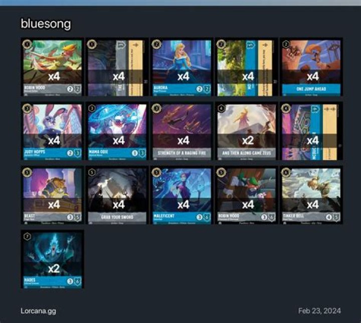 Bluesong: A Comprehensive Guide to the Phenomenon Taking the World by Storm