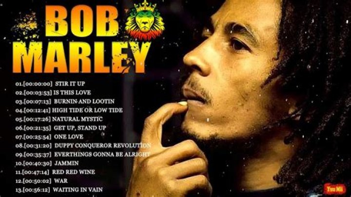 Bob Marley Lyrics Redemption Song: A Profound Journey Through Music and Liberation