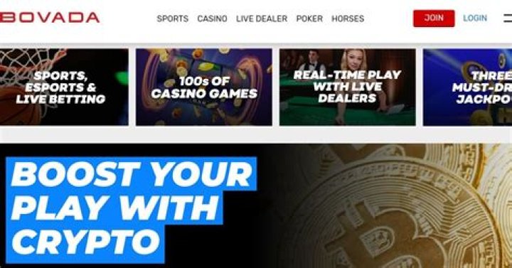 Bovada.lv Login: Your Ultimate Guide to Accessing the Platform Securely