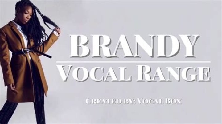 Exploring Brandy's Vocal Range: A Comprehensive Guide