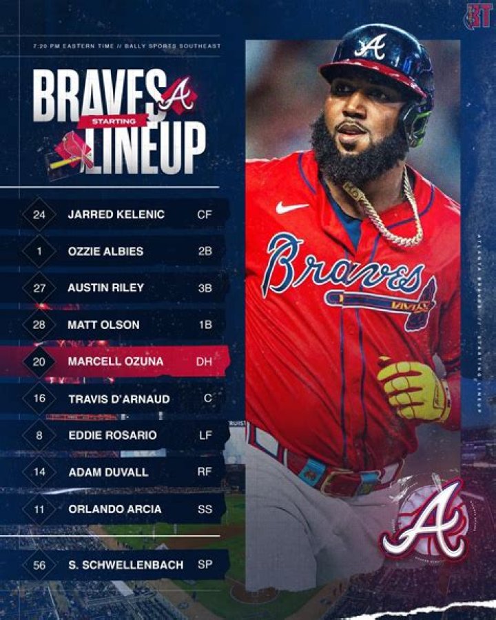 Braves Versus Mets Score: A Deep Dive Into the Rivalry and Key Insights