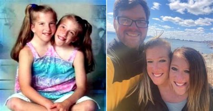 Brittany and Abby Age: Unveiling the Lives of Two Inspiring Personalities