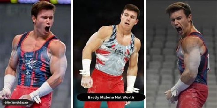 Brody Malone Net Worth: A Comprehensive Guide to His Wealth and Achievements