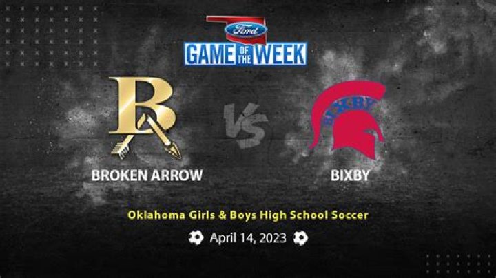 Exploring the Legacy and Achievements of Broken Arrow High School