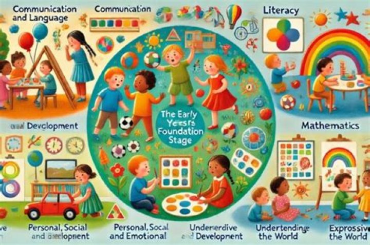 Bruce Springsteen Early Years: The Journey of a Rock Legend